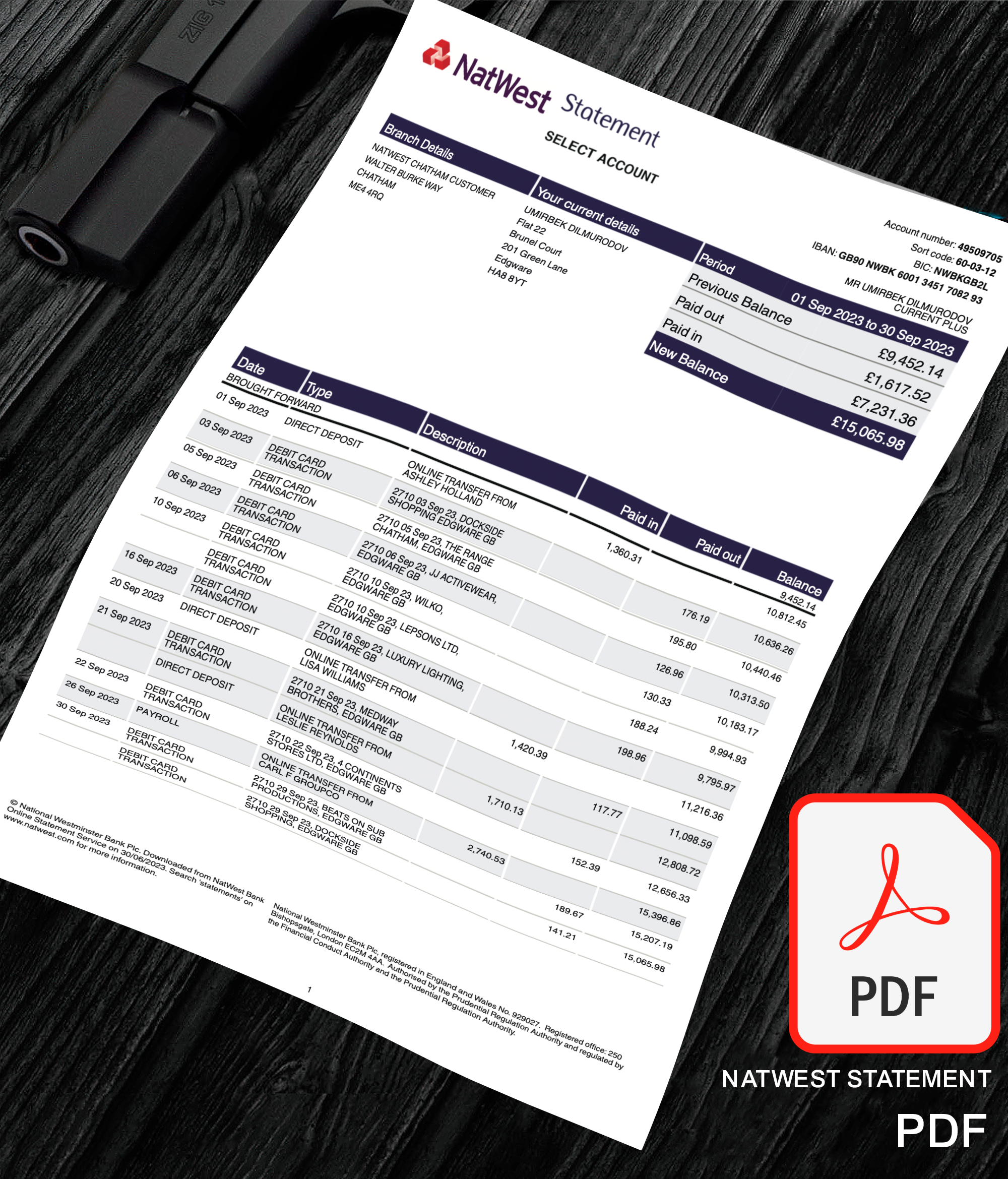 NatWest Australia Bank Statement Template PDF Editable Utility Bill POA
